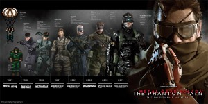 metal gear